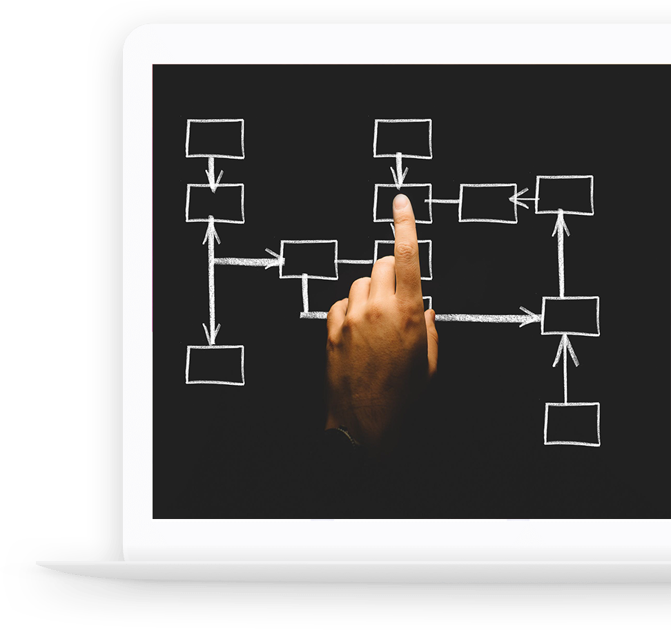 กลยุทธ์การตลาดแบบ Sale Funnel - Sales Funnel 3